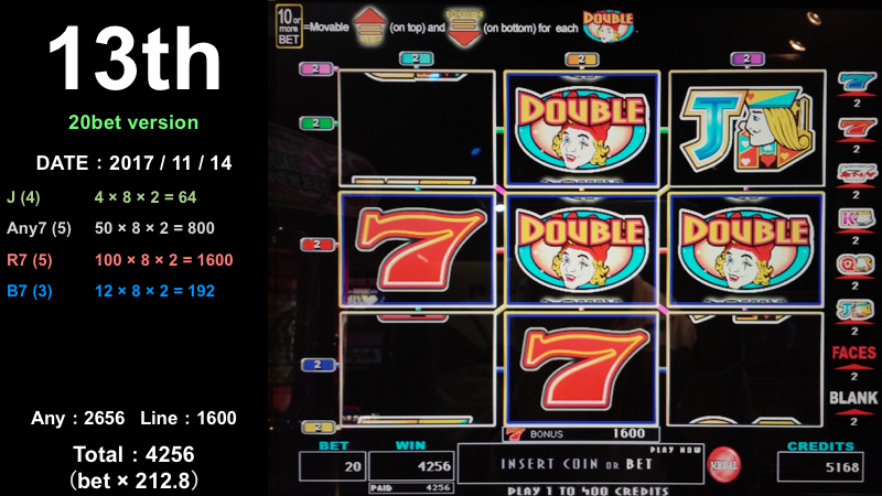 casino bonus gratis 2024